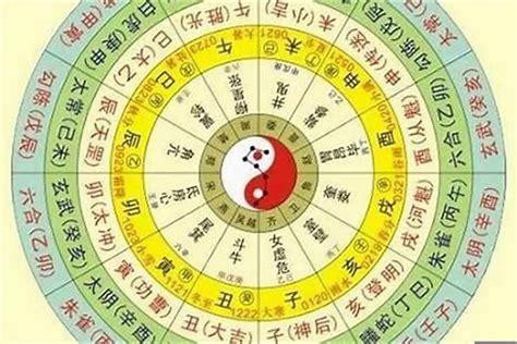 卯申合|八字地支 “暗合” 详解（收藏版）